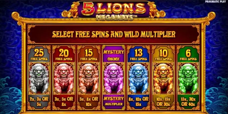 4 mẹo chơi 5 Chú Sư Tử Megaways dễ thắng