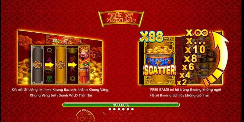 Luật chơi Thần Tài Giáng Lâm chi tiết A - Z